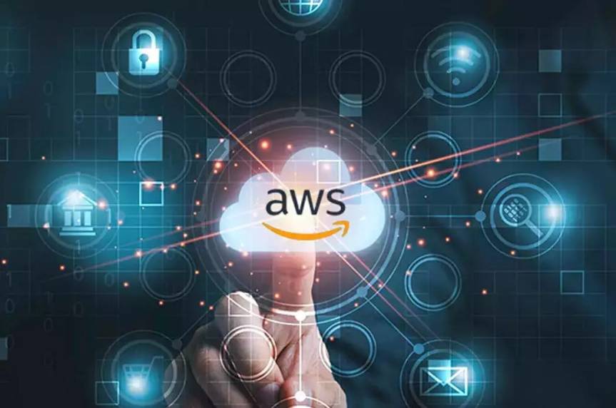 Understanding the AWS&nbsp;Ecosystem